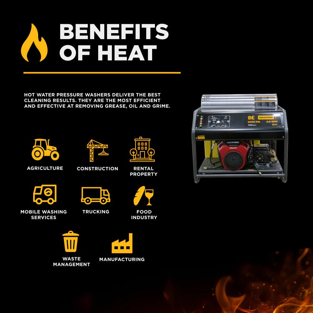 3,500 PSI - 8.5 GPM Hot Water Pressure Washer Honda GX690 Engine and AR Triplex Pump - Expert Power Wash