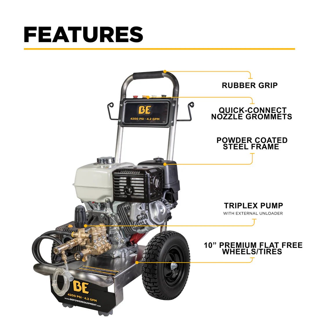 4,200 PSI 4.2 GPM Cold Water Gas Pressure Washer - B4213HSCS - Expert Power Wash
