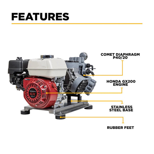 Comet P40 - 300 PSI 11.0 GPM Pull StartGas Soft Wash Unit - Expert Power Wash