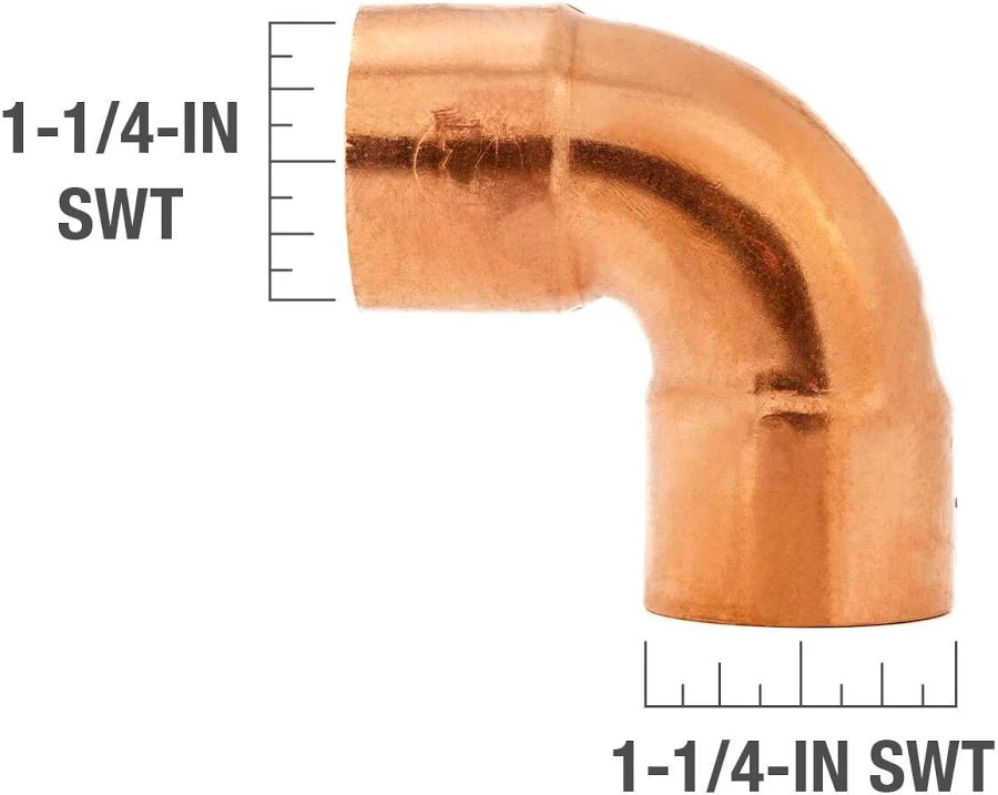 Honda Muffler Directional Angle - Expert Power Wash