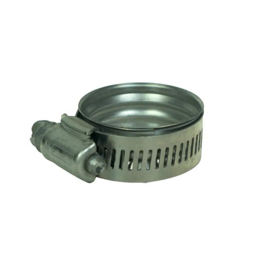 HydroJet ProGrip Clamps - Expert Power Wash
