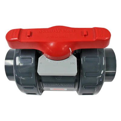 PVC Type - 21 SST Flow Control Ball Valve - Pressure Washing Skids